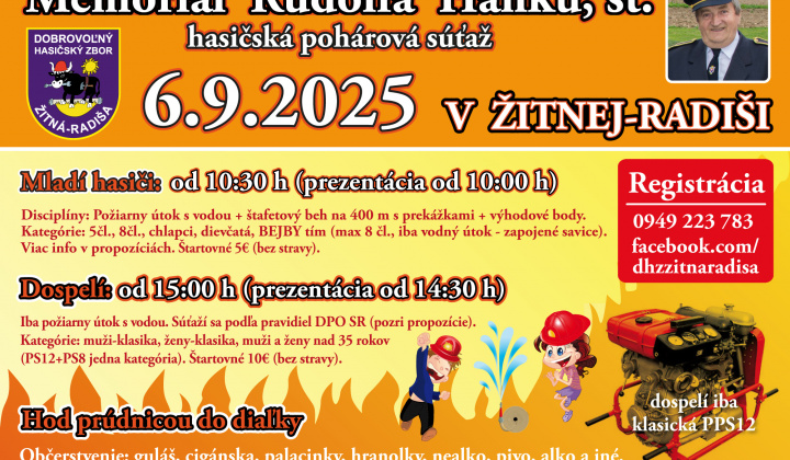 Memoriál Rudolfa Hanku 2025
