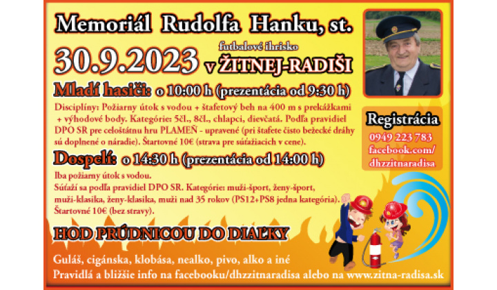 Memoriál Rudolfa Hanku 2023